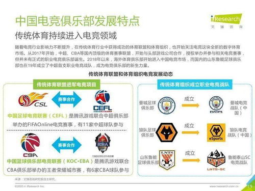 《艾瑞咨詢(xún)2020年中國(guó)電競(jìng)行業(yè)研究報(bào)告》 技術(shù)驅(qū)動(dòng)下的產(chǎn)業(yè)變革與未來(lái)展望